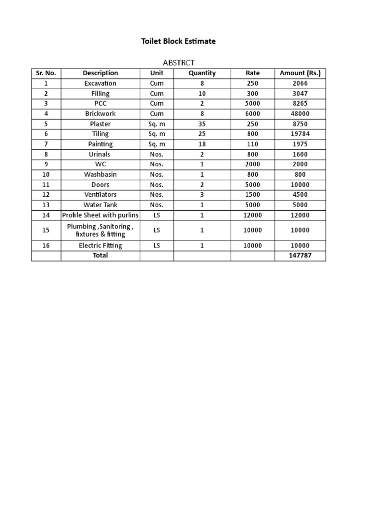 Toilet Block Estimate Abstrct PDF Wall Culture Of Queensland