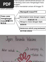 Cara Menghargai Masa Pdf
