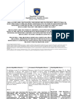 Rregullore (QRK) Nr.07 2018 Për Ndryshimin Dhe Plotësimin e Rregullores Nr. 02 2011 Për Fushat e Përgjegjësisë Administrative Të Zyrës Së Kryeminist