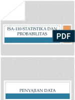 Isa-110-Statistika Dan Probabilitas: Week 2