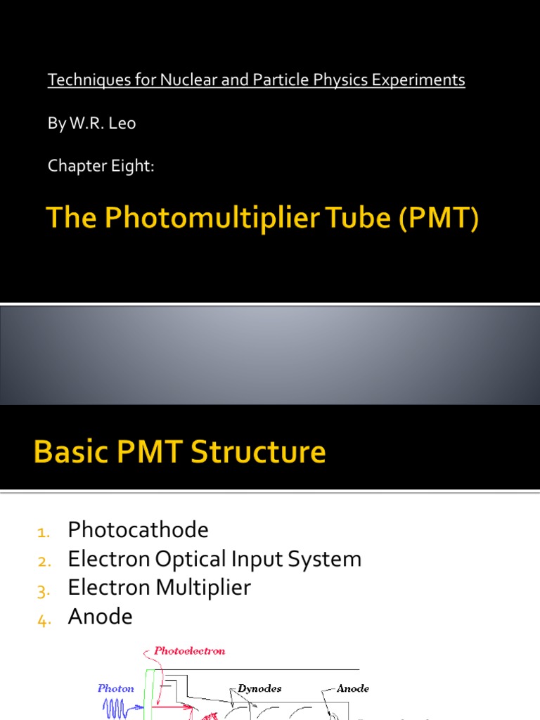 語学+参考書 Techniques for Nuclear and Particle Physics Experiments: A How-to Approach Amazon | Techniques for Nuclear and Particle Physics