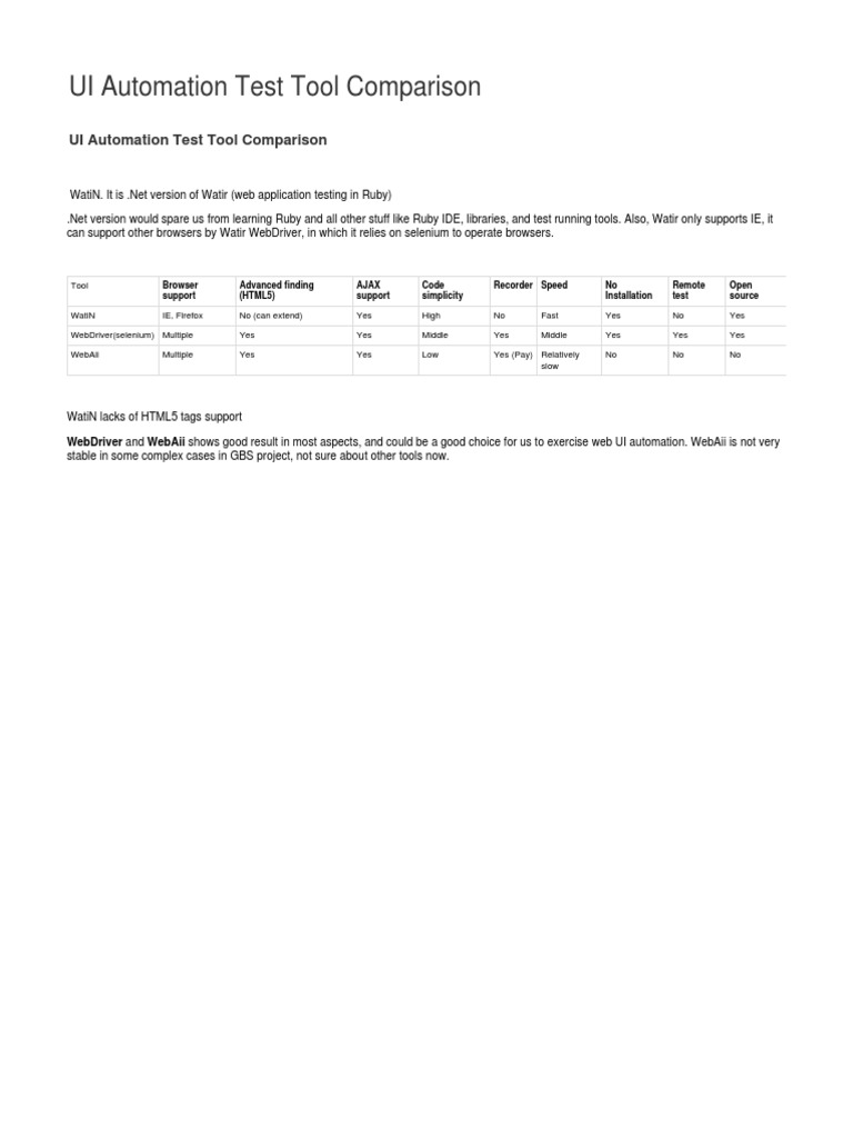 WatiN vs WebAii: Testing Tool Insights | PDF