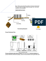 Proses Pembuatan Kertas