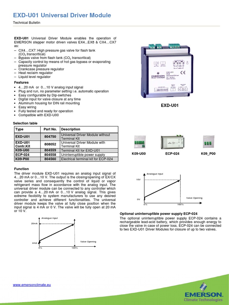 Modulo Driver Universale EMERSON EXD-U01 – PCN 804 750 Rev 16200020 – Prodotto In Germania
