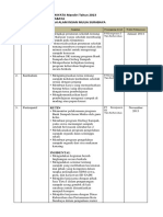 Rencana Aksi Sekolah ADIWIYATA Mandiri Tahun 2013 Sampah PDF