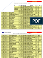 UPDATE Jadwal Ujian UTS PUBLIS Kel Prodi PDF