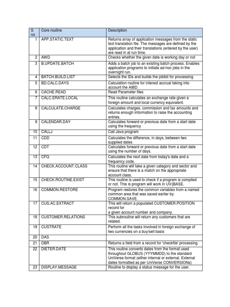 T24 Core Routines Overview | PDF | Subroutine | Parameter (Computer ...