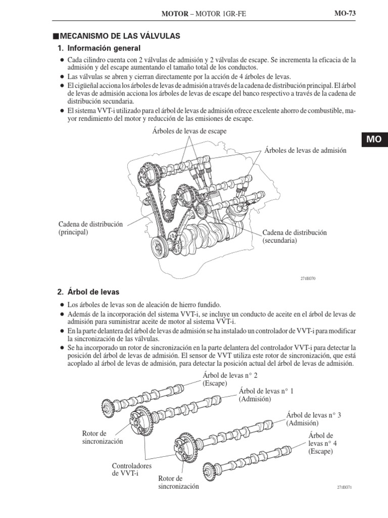4 Mecanismo de Valvulas | PDF | Motores | Ingeniería mecánica