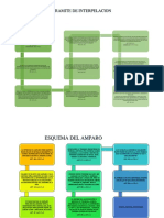 Texto Paralelo 2 Constitucional