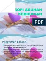 Filosofi Asuhan Kebidanan