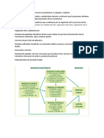 Servicios Ecosistémicos