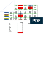 Awas Panas Jadwal Emergency