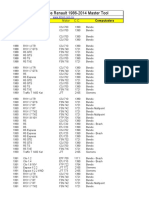 Renault MasterTool.pdf