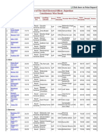 O Ce of The Chief Electoral O Cer, Rajasthan Constituency Wise Result