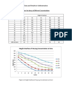 Height Interface of Varying Concentration at Time: Data and Results in Sedimentation