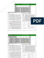 Plot 72 Condensate Rate Calculation: Project: Akg Site Plot 72 Project No: Prepared by MB Checked by SV