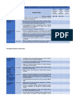 Section-Wise and Skill-Wise Weightage: Final (Old) Paper 6: Information Systems Control and Audit (100 Marks)