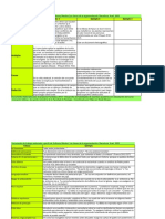 TBS030 - Argumentos y Falacias en Exégesis Segun Weston PDF