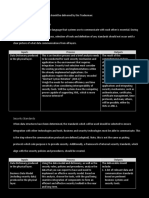 Detailed Security Data Structure: Component Layer Deliverables