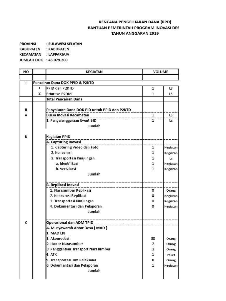 Rab Dan RPD Tpid | PDF