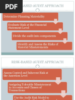 Financial Statement vs Assertion Level Risks | PDF | Audit | Risk