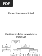 Multinivel