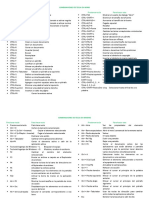 Combinaciones de Tecla PDF