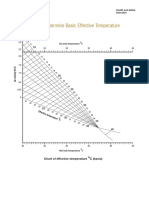 Effectivetempchart PDF