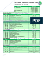 Plan de Estudios 2000 Ingenieria Electronica