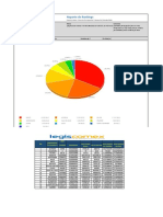 Exportaciones 7323 Andrey Giron