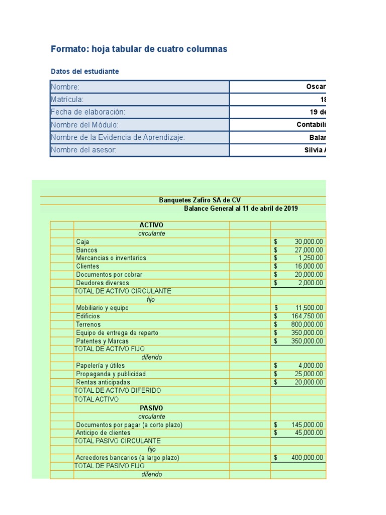 Balance General Hoja de balance Contabilidad
