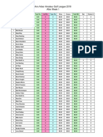 Standings 2019