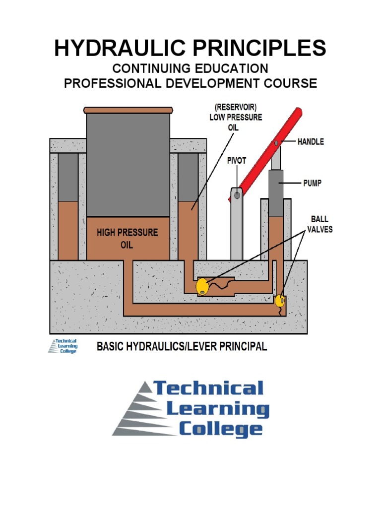 HYDRAULICS.pdf Pressure Measurement Pressure