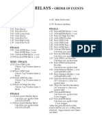 Comet Relays Order of Events