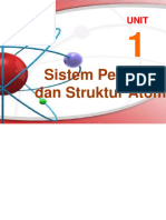 1.sistem Perioe & Struktur Atom Powerpoint