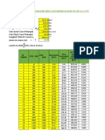 Datos de La Cuenca