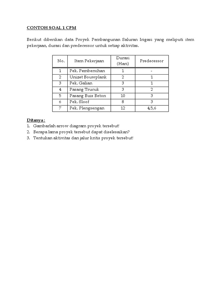 Contoh Soal 1 Cpm Docx