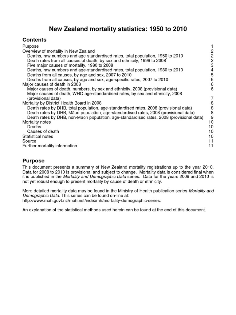 NZ Mortality Rates PDF International Statistical Classification Of