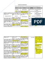 Matriz de Consistencia