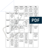 tabelaexpressoes2.pdf