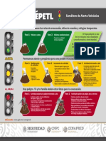 Cartel Semaforo Alerta Volcanica PDF