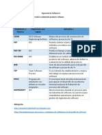 Normas y Estandares Calidad SW