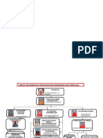 CARTA ORGANISASI KOKU 2015 (1).doc