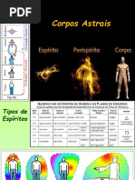 5 Aula - Corpos - Jacob.ppt