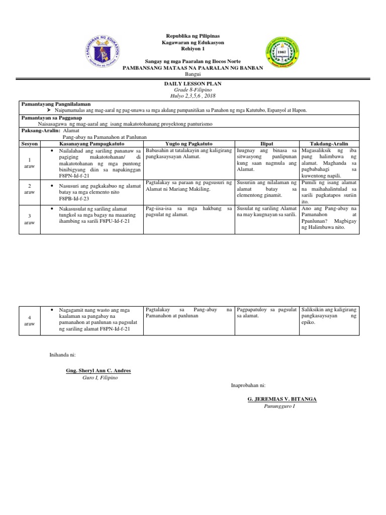 NWU-SHS Lesson Plan | PDF