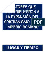 Expansion Del Cristianismo y Contexto Historico