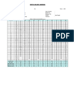 Data Hujan Harian: Nama Pos: Renggaspendawa No. Tahun: 2005