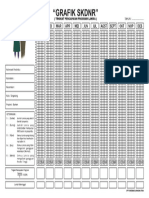 Grafik SKDNR PDF