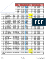 Winnalia Example of Excel Document