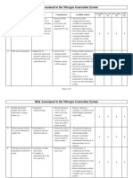 Risk Assessment To The Nitrogen Generation System: Risk No. Risk Reason Consequences Available Control